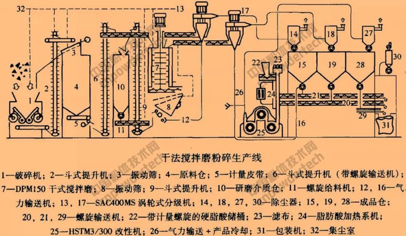 提高附着力处理机：工业生产中的隐形-hero